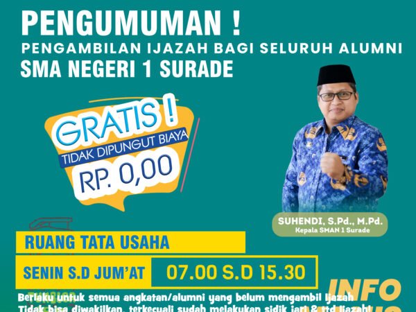 Pengambilan Ijazah GRATIS SMAN 1 Surade 2025